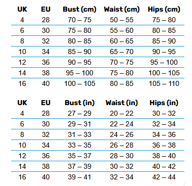 2025 ZONE3 Womens Swimwear final 0 Size Chart